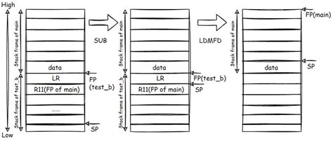 吾爱破解 模板问题反馈评论区 · wjf0214 qd-templates · Discussion #56 · GitHub