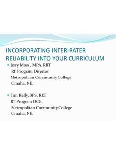 For Inter Rater Reliability Using Jamova 的图像结果