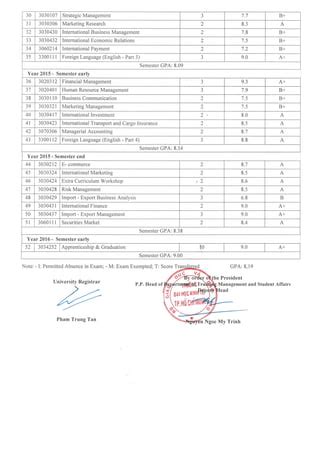 Image result for Transcript of Records