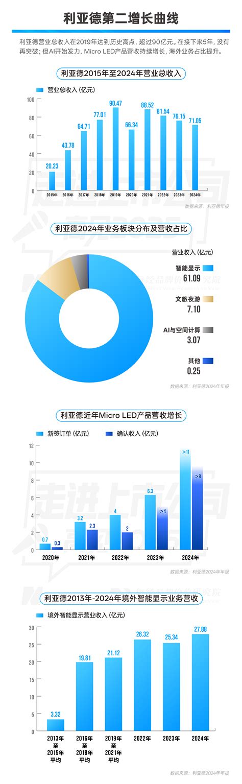 site:www.nbd.com.cn 的图像结果