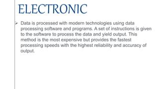 Image result for Basic Data Processing Techniques