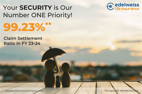 Image result for Edelweiss General Insurance