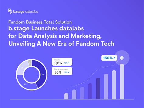 b.stage | b.stage Launches Beta of datalabs for Data Analysis and ...