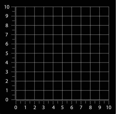 Image result for Creative Grid Ruler