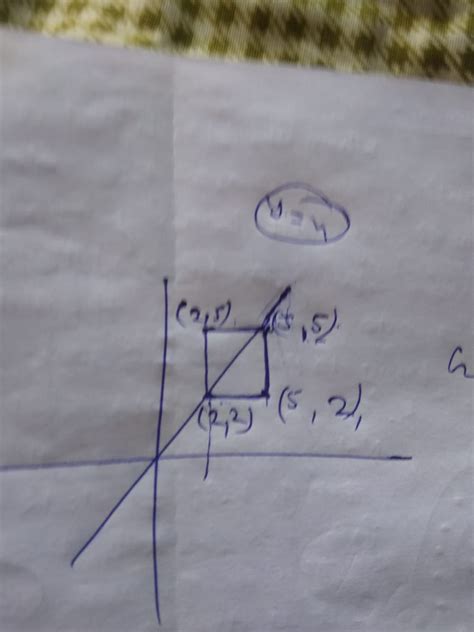 Image result for Reflection of a Point