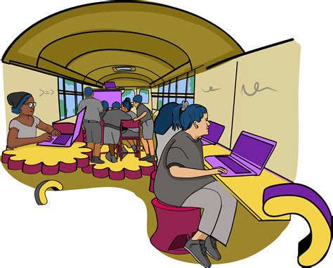 Computer Lab Bus 的图像结果