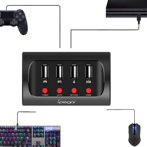 Roofei Keyboard and Mouse Adapter for PS4 Xbox One India | Ubuy