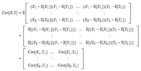Image result for Covariance Matrix Example