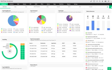Image result for Mainframe Automation Tools