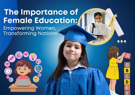 The Importance of Female Education: Empowering Women