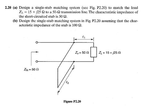 Image result for Matching Stub Design Smith Chart