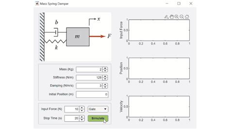 Image result for Simulink Compile Model