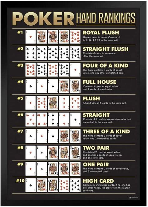 Best 13 5 Best Poker Movies of All Time – Artofit