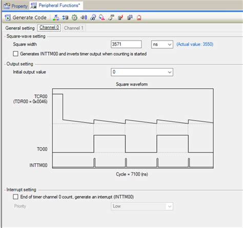 Image result for Timer Array Unit
