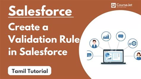 Validation Rule Tutorial 的图像结果