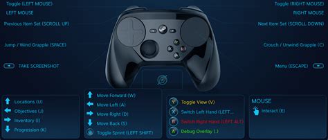 Controller Layout Stream 的图像结果