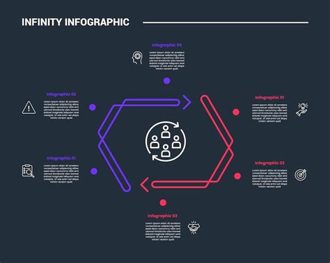 Info Loop 的图像结果