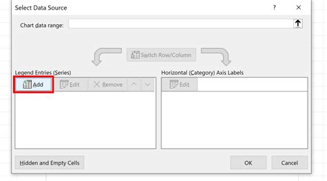 Image result for Bubble Map Chart Excel