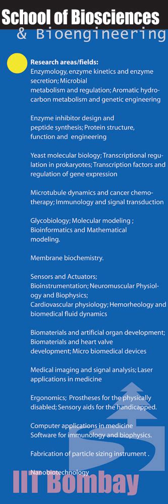 Science Expo at IIT Bombay