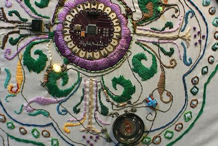 Image result for Open Source Embroidery Software