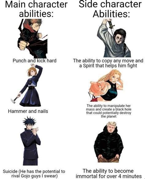 Image result for Pytorch vs Tensorflow Jujutsu