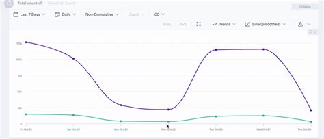 Segmentation Visualization Stack Overflow 的图像结果