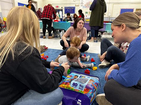 Image result for Examples of Observation Tools