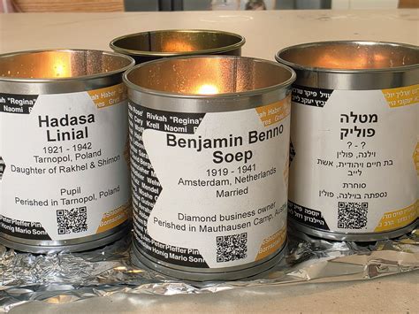 The Blogs: Holocaust and Zionism, debunking a dangerous myth | Deborah ...