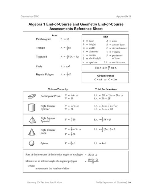 Image result for Basic Geometry Formulas Cheat Sheet