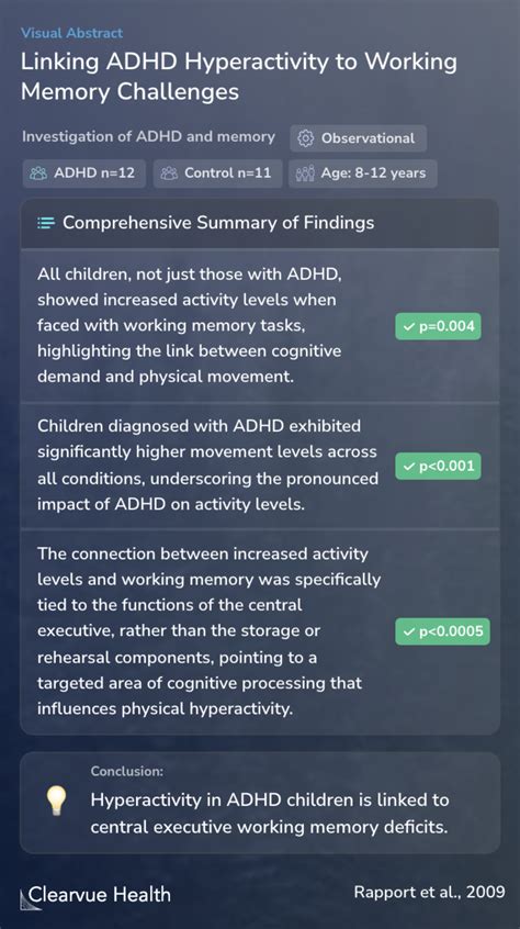 Hyperactivity in boys with attention-deficit/hyperactivity disorder ...
