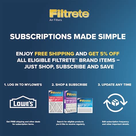 Filtrete 20 x 20 x 1 MERV 8 700 MPR Dust, Pollen, and Pet Dander ...