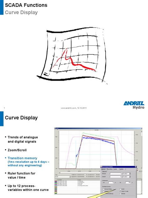 Image result for Graphs Using Scala