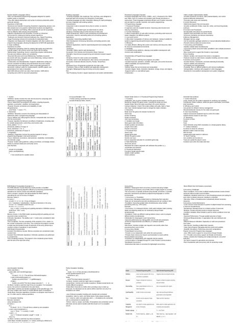 Image result for Subprograms in PPL