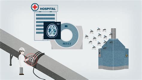 Image result for Radioactive Waste Management Introduction