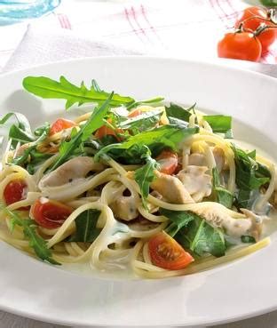 Testenine z rukolo v smetanovi omaki | Products, recipes and kitchen ...