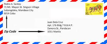 Image result for Zip Code Email-Address