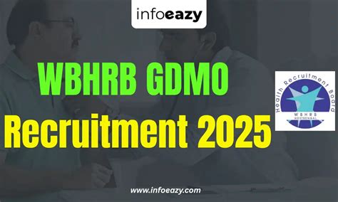 WBHRB GDMO Recruitment 2025, Apply Online for 1227 Vacancies, Eligibility