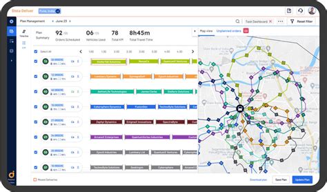 Image result for Network Design Optimization
