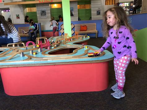 8 Cool Things to Do in Dutchess County with Kids - Weekend Jaunts