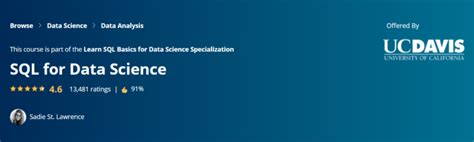 Image result for SQL PL SQL Best Courses