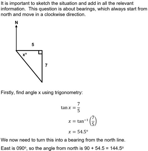 Examples of Trigonometry 的图像结果