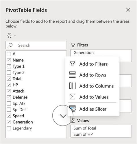 Image result for What Is a Pivot Table Excel