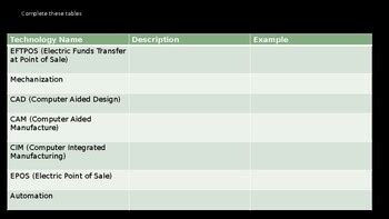 Operations Management Module 的图像结果