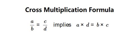 Image result for Cross-multiplication Formula