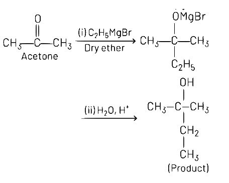NEET Previous Year Questions (2014-2024): Aldehydes, Ketones and ...