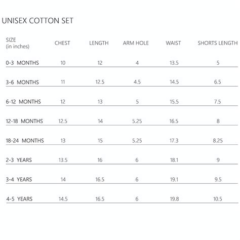 The Sloth Jhablas/Vests Set – One12