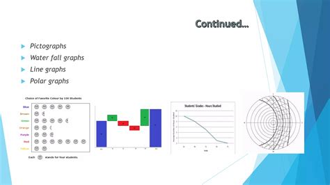 Image result for Data Handling Lecture