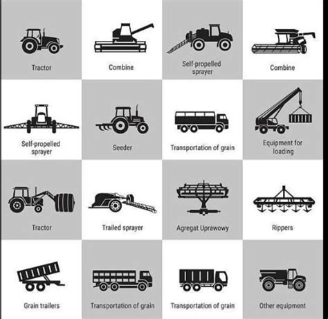 Collect pictures of some other agricultural machines and paste them in ...