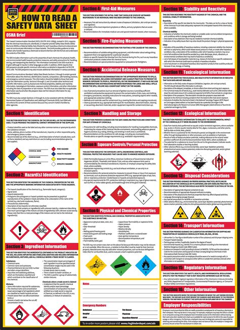 Safety Data Sheet Template