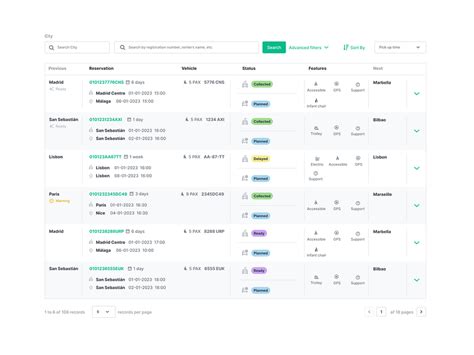 Image result for OutSystems Horizontally Scrollable Table